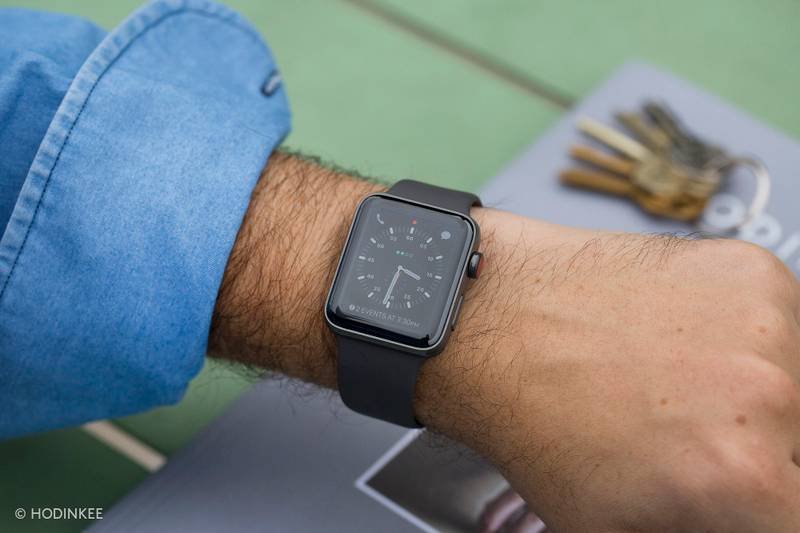 Best Productivity Apps