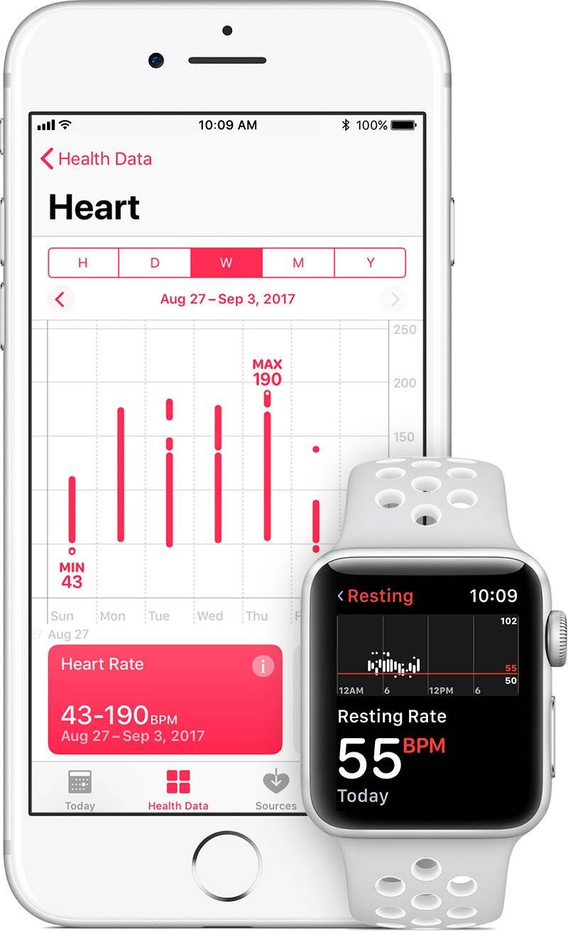 Apple Watch watchOS 4 iOS 11