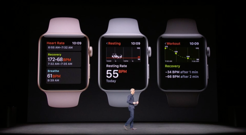 Apple Watch saves man’s life