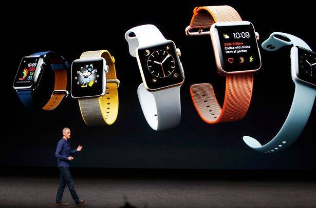 What’s your favorite Apple Watch band? (poll)