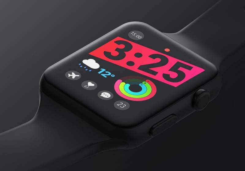 Exciting watchOS 5 concept