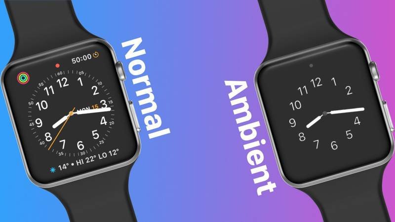 watchOS 5 concept