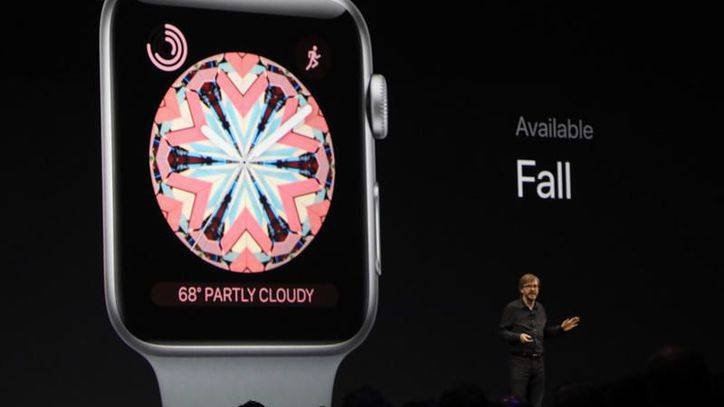 92% of Apple Watch users want custom watch faces