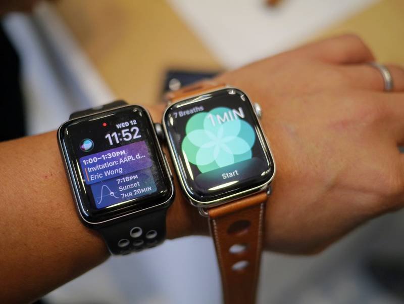 How many Apple Watch bands do you own?