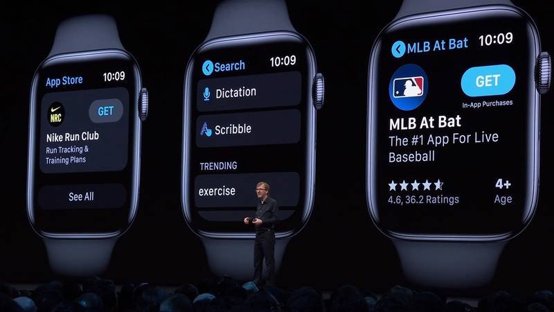 watch-os6