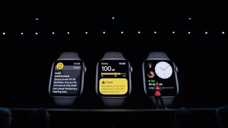 10 Best watchOS 6 Features!