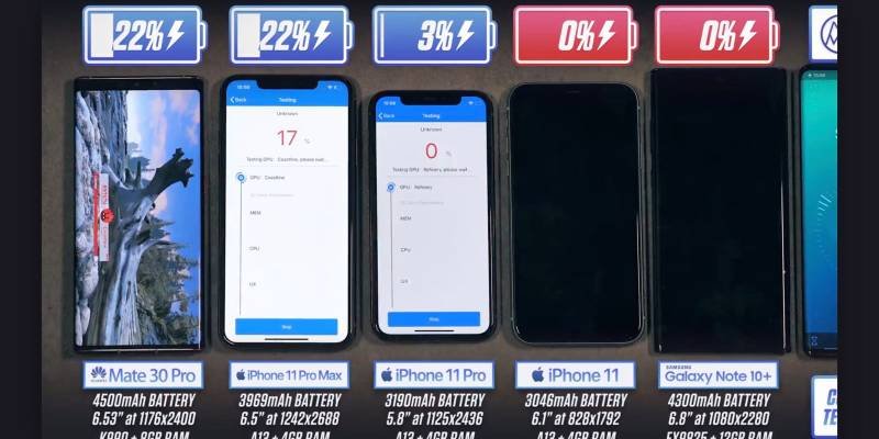 iphone-11-models-battery-test