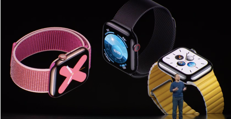 Top 5 Most Exciting Products Apple is Releasing in 2020