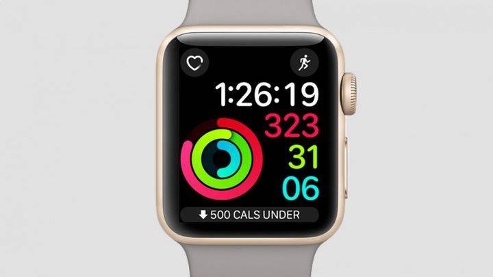 apple-watch-activity-watch-face
