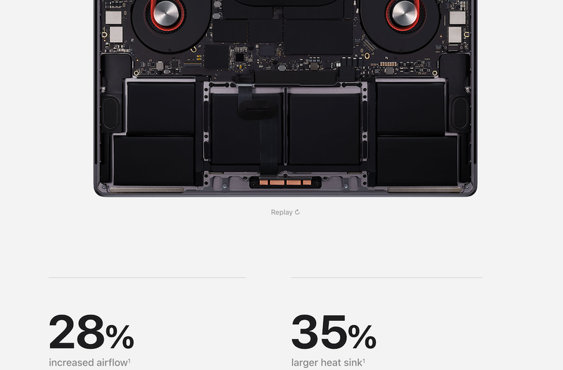 macbook-pro-16-thermals