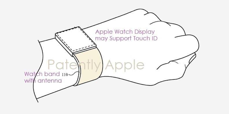 s6-touch-id