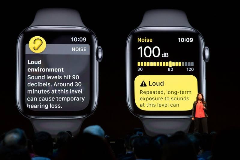 All about the Noise App on Apple Watch