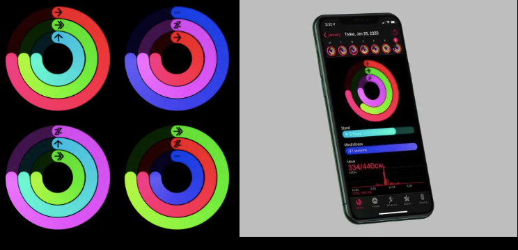 WatchOS 7 Visual Concept Brings Much-Needed Features