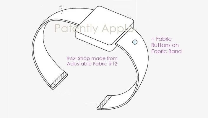 New Patent Shows Adjustable Fabric Watchbands For Apple Watch