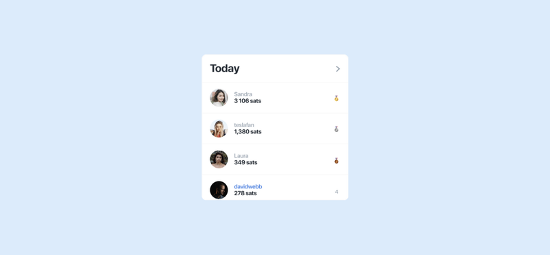 sMiles_bitcoin_leaderboard