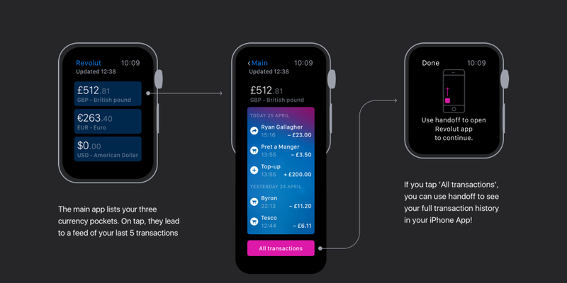 revolut-applewatch-watchapplist