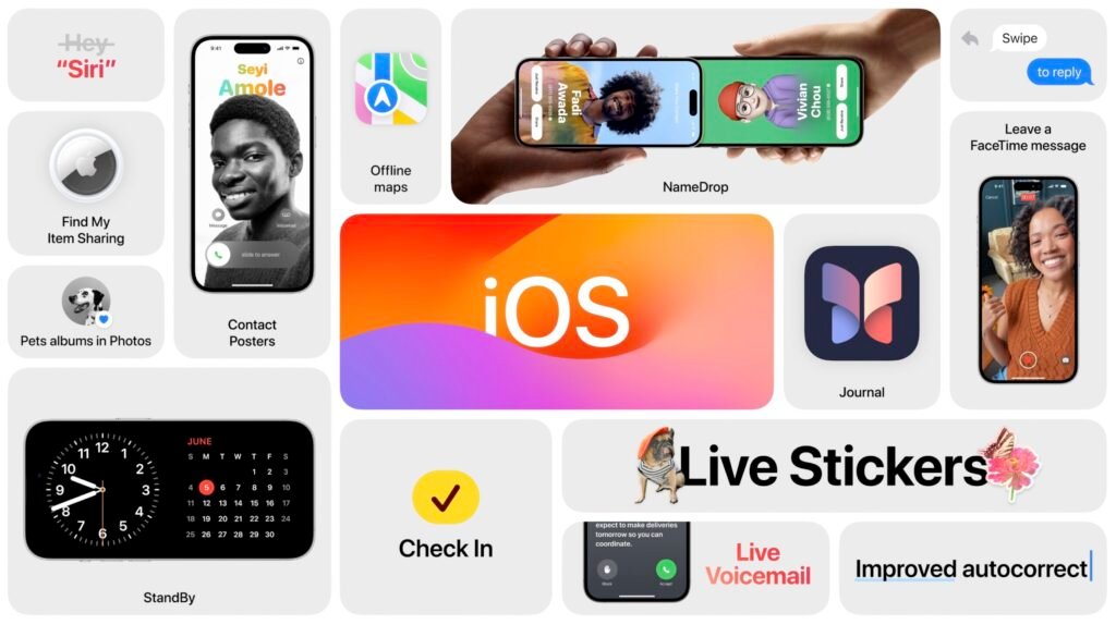 iOS17-features