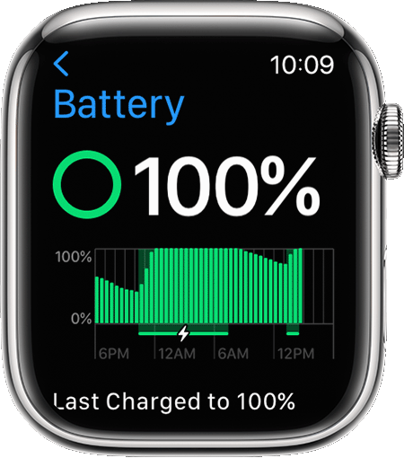 apple-watch-battery-charged